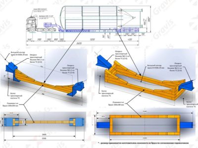 Схема установки ОТБ с ложементами груза на Nooteboom EURO-72-03Р